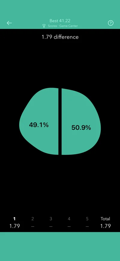 Klicket Split: a divided shape showing the percentage in each half.